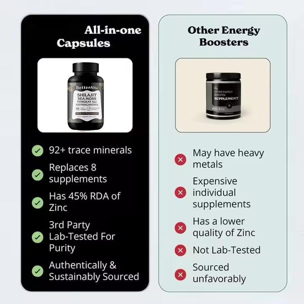 Sea Moss Tongkat Ali Ashwagandha Capsules