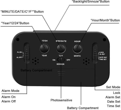 Digital Alarm Clock