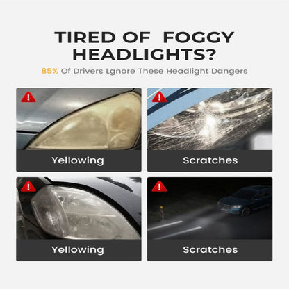 Headlight Restoration Kit - No-Sanding, Restore Yellowed, Foggy Headlig