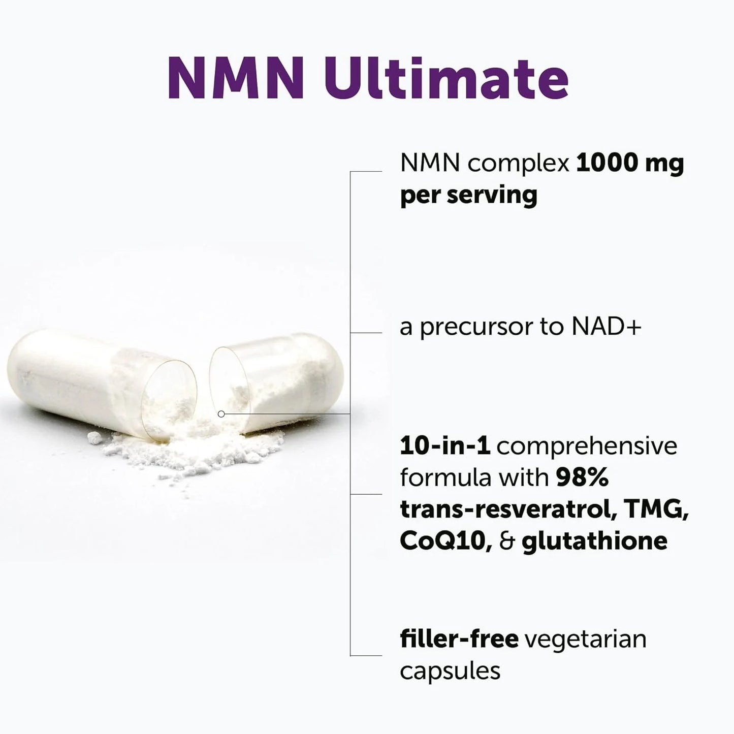 Micro Ingredients NMN Complex 1000mg Per Serving  Capsules
