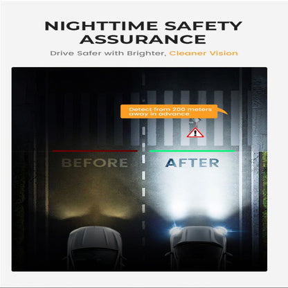 Headlight Restoration Kit - No-Sanding, Restore Yellowed, Foggy Headlig
