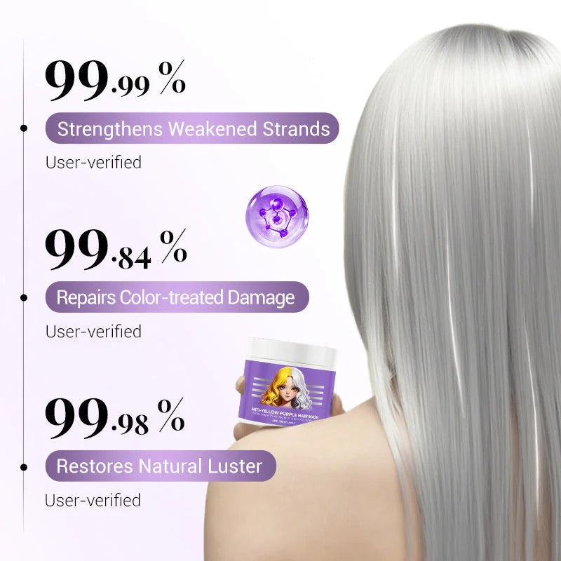 Purple Hair Mask & Toner for Blonde,Bleached & Silver Hair