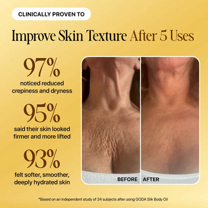 Firm & Radiant Glow Body Oil