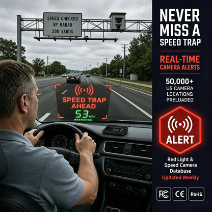 dht™⭐Head-Up Display Car GPS Digital Speedometer