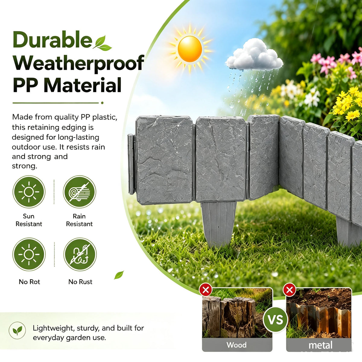 🏠 Faux Stone Garden Edging Border